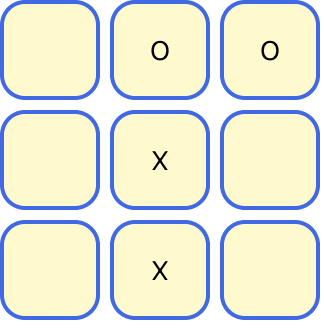 picture of Tic-tac-toe game